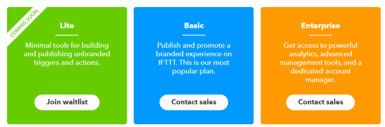 IFTTT