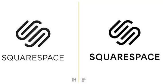 Squarespace