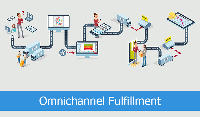 多渠道配送（Multi-Channel Fulfillment）