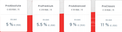 PriceMinister（法国乐天 Rakuten France Rakuten.fr）