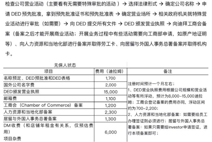 想开Noon的本地账号，要在迪拜注册贸易公司？