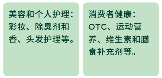 DTC跨境电商白皮书，速看独立站DTC营销指南