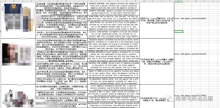 亚马逊选品数据分析怎么做