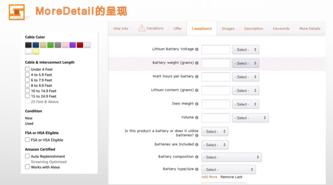 亚马逊运营根本不知道自己的Listing有多野