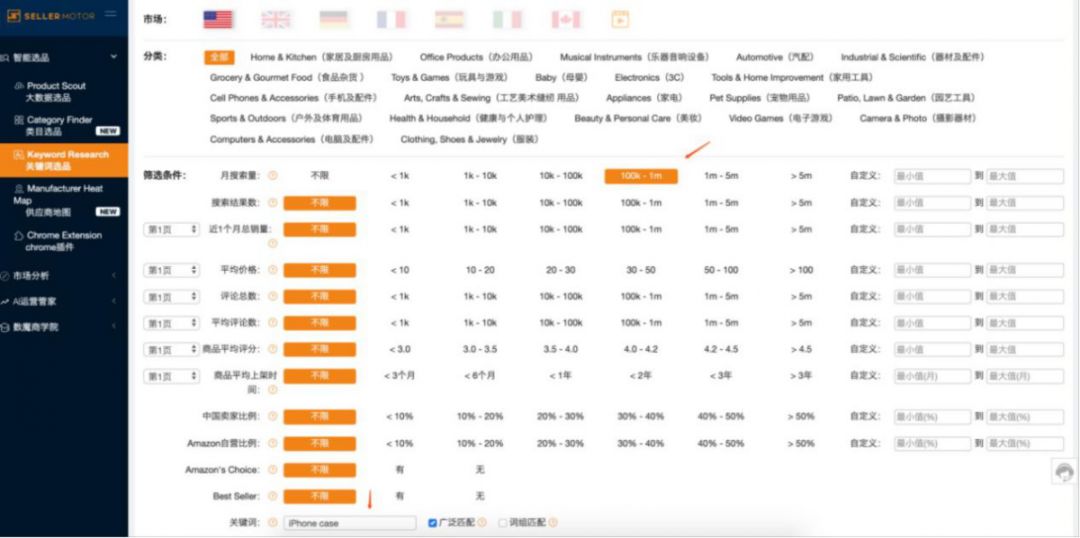 亚马逊运营根本不知道自己的Listing有多野