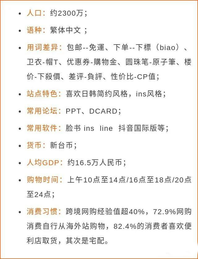 shopee八大站点分析 | 新手卖家必备常识 第2张